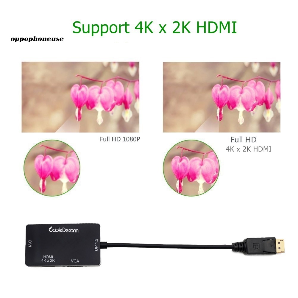 Cáp Chuyển Đổi 3 Trong 1 Hd Display Port Sang Hdmi-Compatible Vga Dvi Female