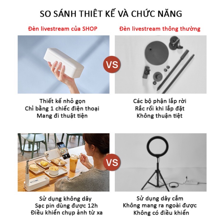 CÓ SẴN Đèn Livestream Standbox V6 có tay đỡ nằm ngang gập gọn đa năng xoay 360 độ, điều khiển chụp ảnh từ xa