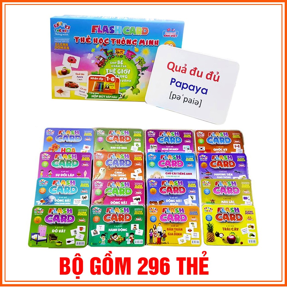 Bộ thẻ học 20 chủ đề thông minh cho bé - 296 thẻ học