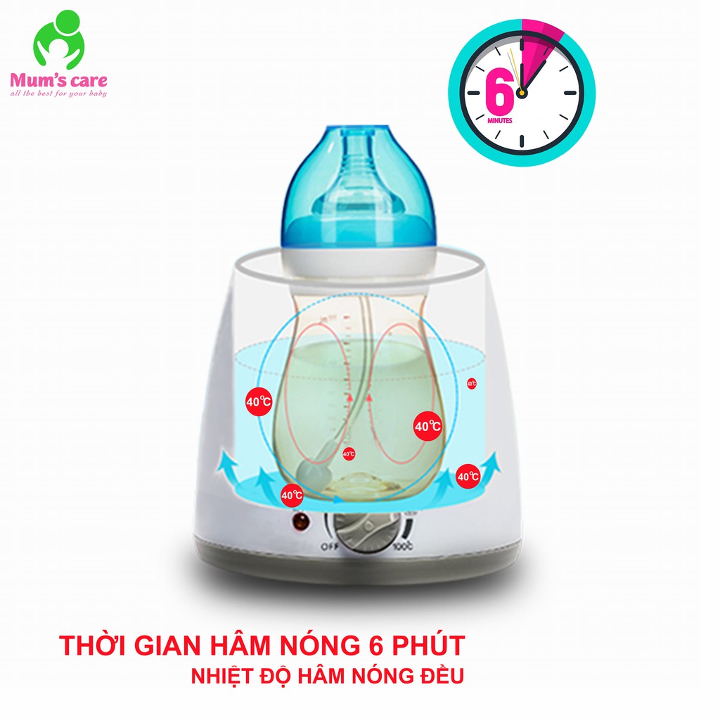 [ BH 1 NĂM] Máy hâm sữa và Tiệt trùng bình sữa 4 chức năng Mum's Care