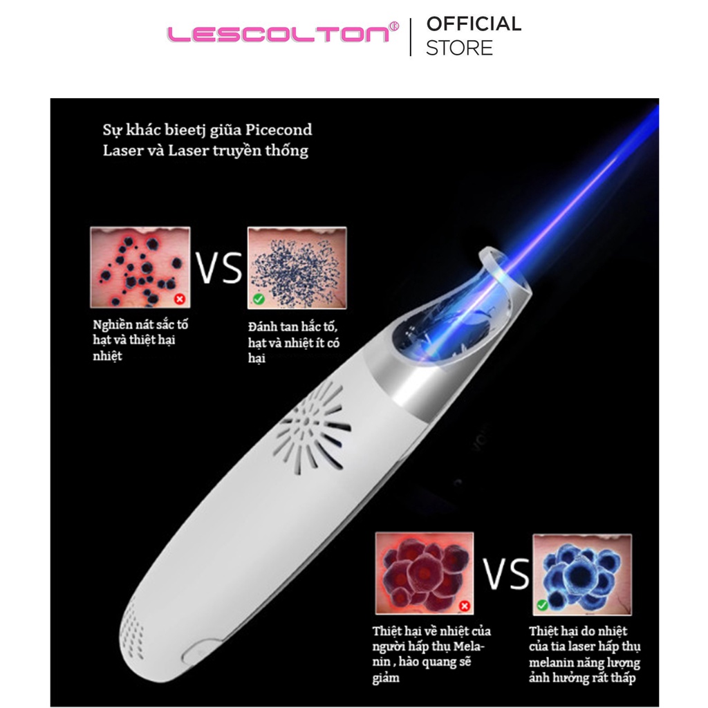 Máy xóa xăm đốt nốt ruồi tàn nhang Lescolton theo công nghệ mới nhất Laser Picosecond bảo hành 12 tháng