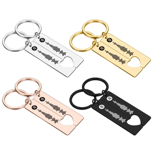 Set 2 Móc Khóa Khắc Chữ Sáng Tạo Cho Nam Và Nữ