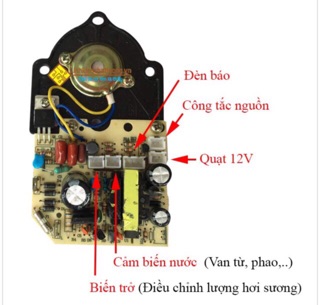 Bo mạch quạt phun sương