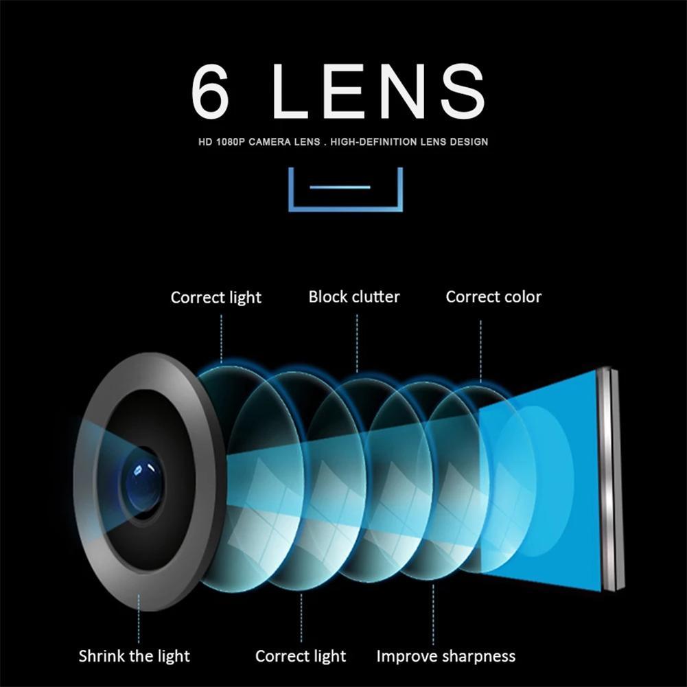 Camera lùi xe hơi nhìn ban đêm
 | BigBuy360 - bigbuy360.vn