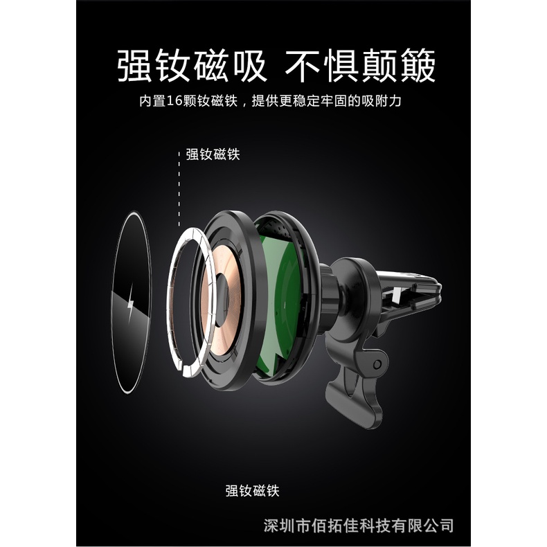 Bộ Sạc Không Dây Có Nam Châm Hít Xe Hơi Cho IPhone 14 13 12 Pro Max Mini 11 XS