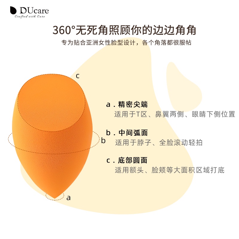 Bông Mút Trang Điểm Mềm Mại Hình Giọt Nước DUcare