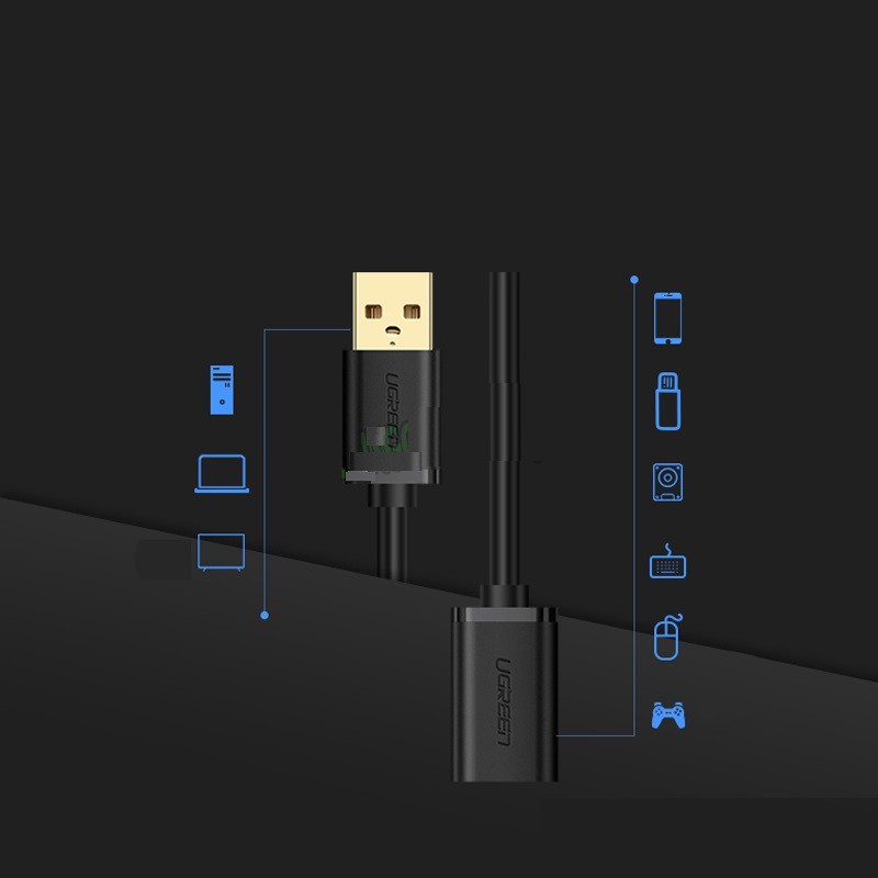 Cáp USB 2.0 nối dài 2M Ugreen 10316