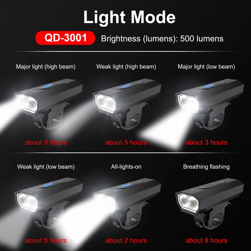 X-TIGER Đèn xe đạp Đèn đi xe đạp ban đêm Màn hình có thể sạc lại Chống thấm nước và Đèn xe đạp có thể sạc lại USB
