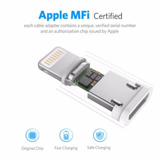 Đầu chuyển đổi cáp sạc lightning UGREEN Micro USB sang 8 Pin