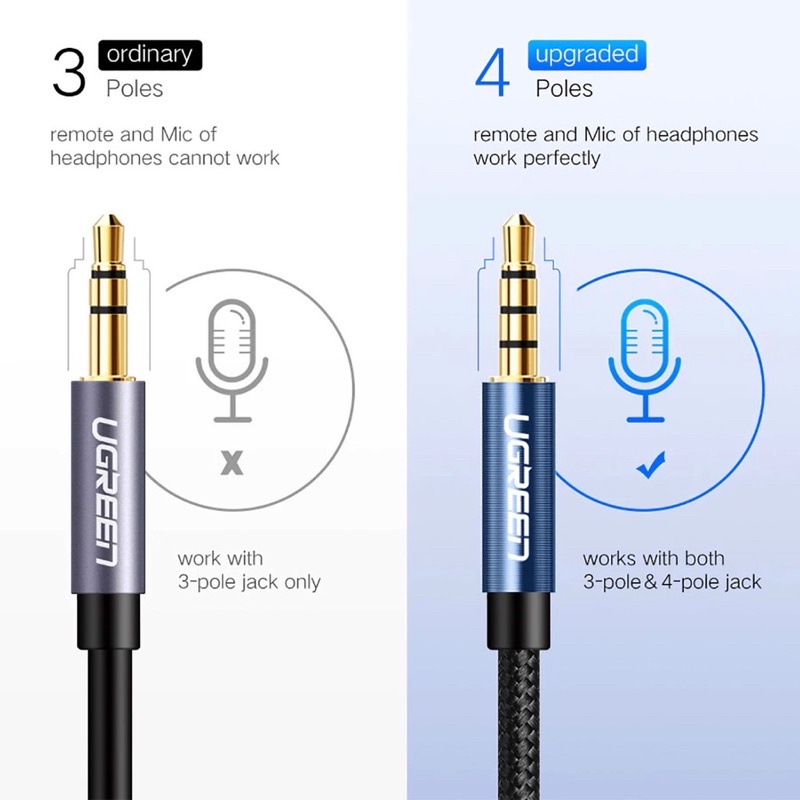 Dây nối dài 3.5 mm có cả mic tai nghe chính hãng VENTION/ UGREEN