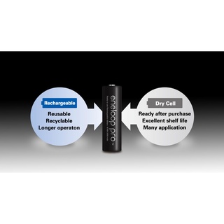 Pin Panasonic Eneloop Pro 2450mah (1 cặp)