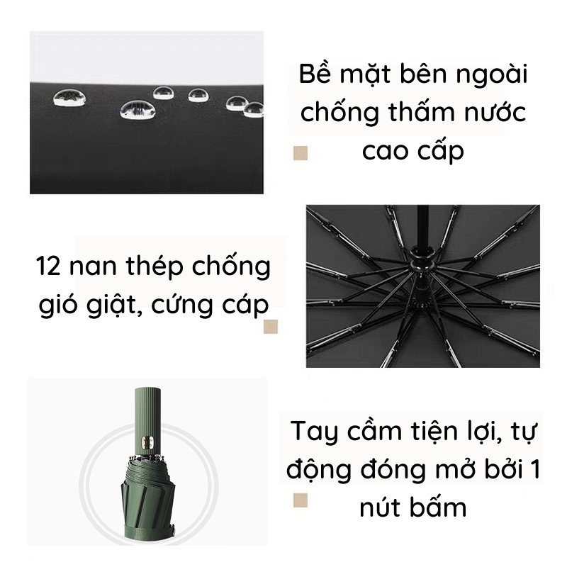ô che mưa đi nắng JIASHI tự động bật mở chống tia UV chống thấm tuyệt đối chất liệu vải dù chống nhăn OCM02