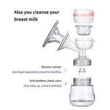 🍀🐾Máy Hút Sữa Điện Đơn Electric Breast Pump Cao Cấp 150ML Đồ dùng sau sinh Tốc độ điều chỉnh và chân không