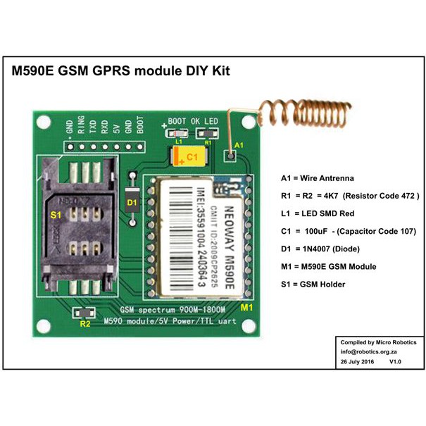 Module GSM GPRS Neoway M590