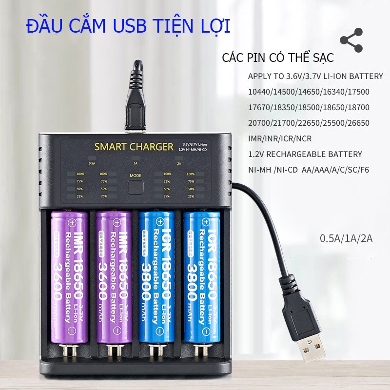 [Hàng chuẩn Smart Charger] Bộ sạc pin AA 18650 Bmax-M04 đa năng thông minh tự ngắt, phù hợp với hầu hết các loại pin