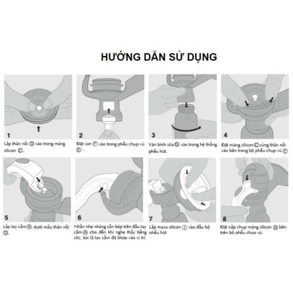 Bộ phụ kiện  máy hút sữa cầm tay Unimom Mezzo