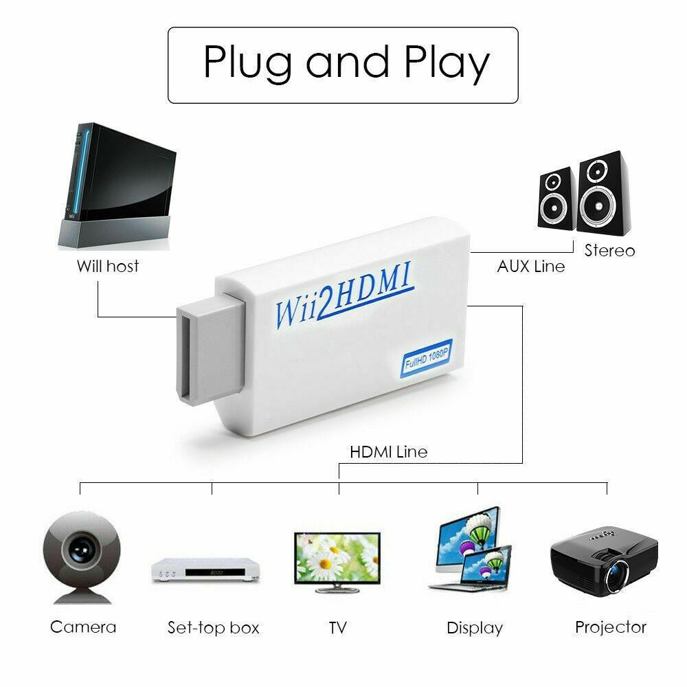 Đầu chuyển đổi hình ảnh máy chơi game Wii Nintendo sang màn hình Tivi cổng HDMI HD 1080P cho Tivi màn hình máy chiếu