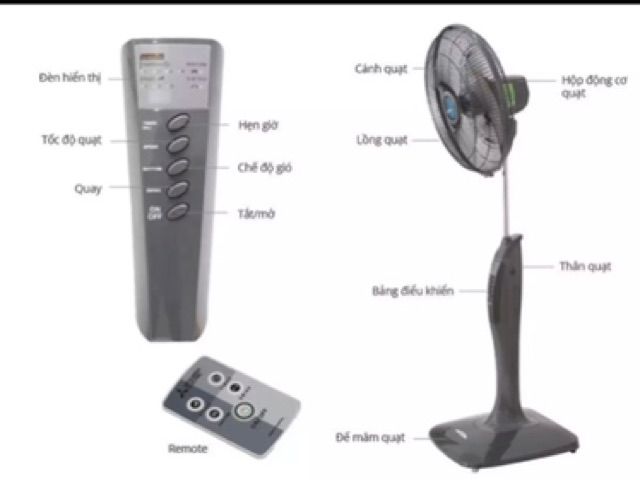 Điều khiển quạt misubishi | BigBuy360 - bigbuy360.vn