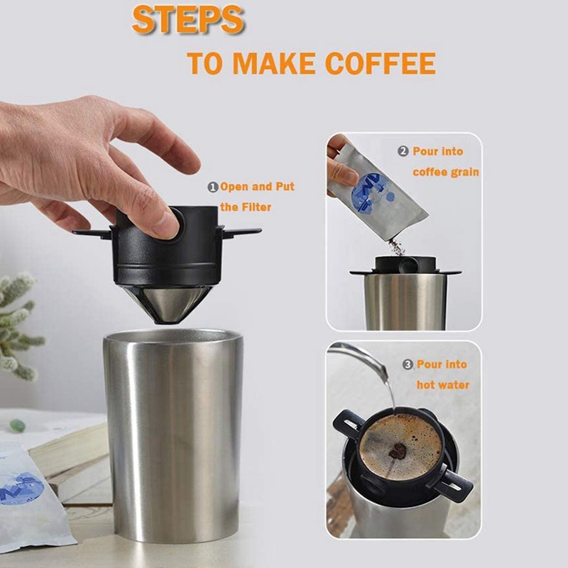 Coffee Dripper Filters for 1 to 2-Cups, Paperless Coffee Filter Cone