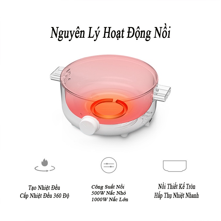 Nồi Điện Đa Năng OLAYKS, Nồi Lẩu Điện 1000W - Bảo Hành 1 Năm.