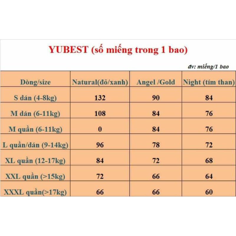 Bỉm Yubest FREESHIP Tã YUBEST Gold / Night / Angel / Natural / CAO CẤP quần/dán S132, S90, M108, M84, L96, L78