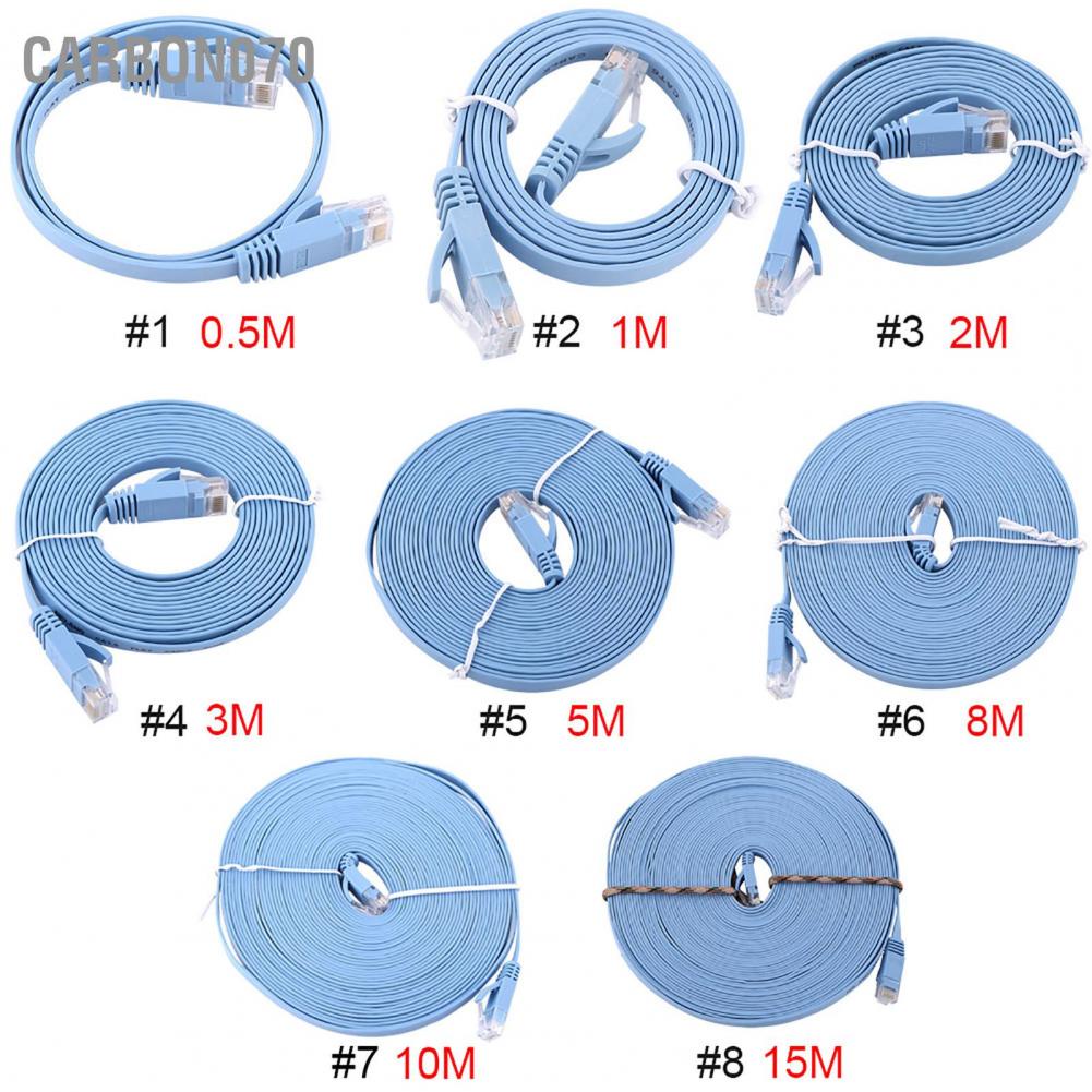 Dây Cáp Router Mạng LAN UTP 1000M Bằng Carbon070 RJ45 CAT6