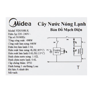 Cây lọc nước Midea YD1518S-X