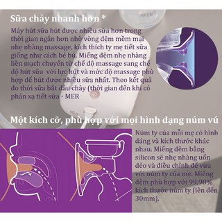 Máy hút sữa điện đôi Eureka Philips Avent(E) 393.11