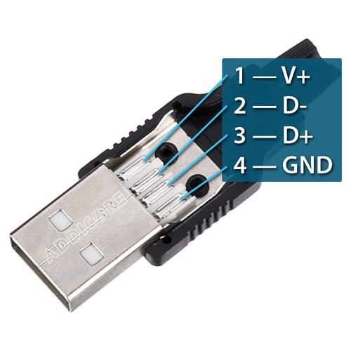 Đầu Jack USB A Cái❤️ USB A Đực❤️ Đầu Jack Chế Nguồn USB 2.0