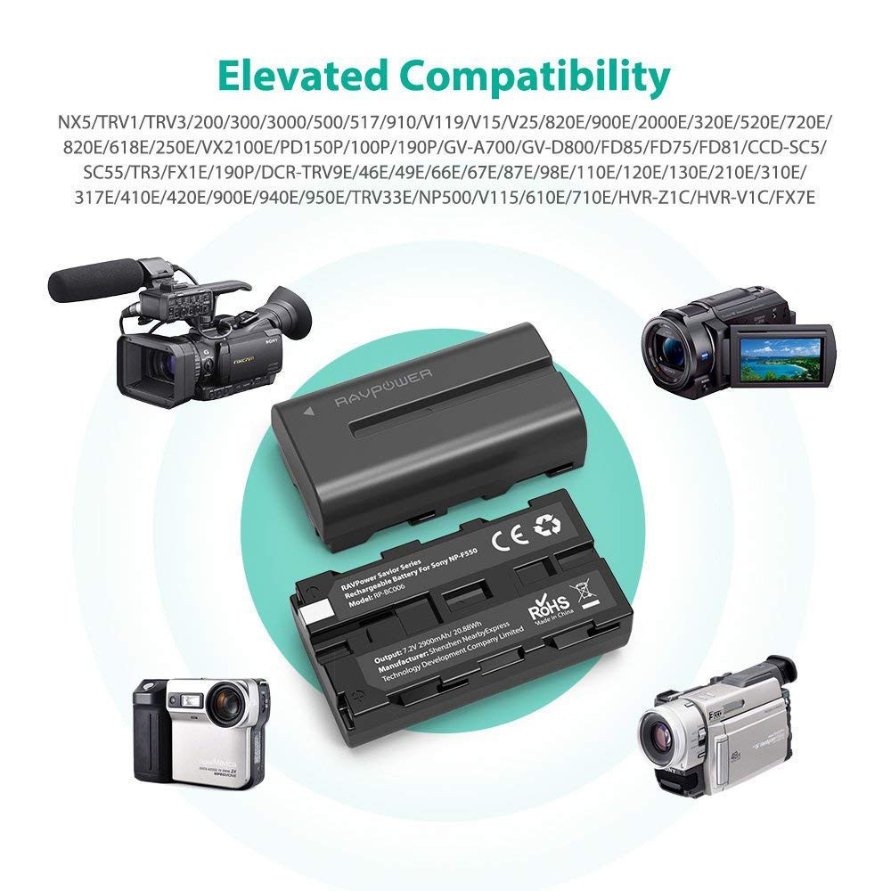 Pin sạc máy ảnh Ravpower RP-BC006 cho Sony NP-F550