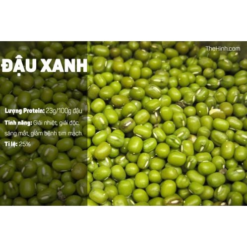 Bột Ngũ Cốc Thể Hình-GYM