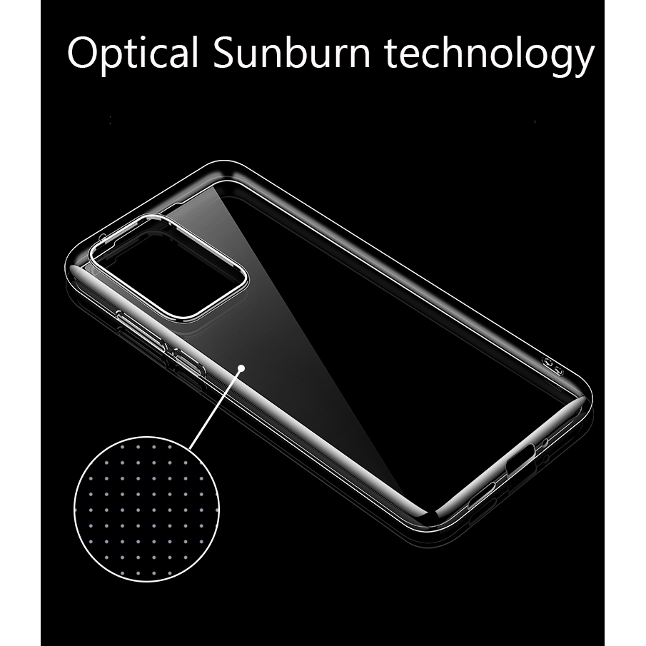 Ốp điện thoại TPU mềm mỏng trong suốt cho Samsung Galaxy S20 /S20 Plus /S20 Ultra