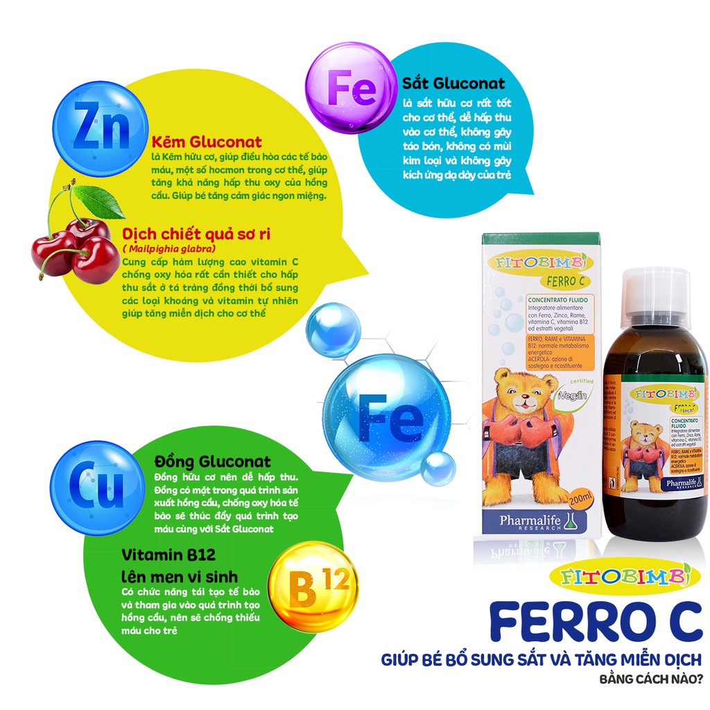 FERRO C BIMBI - Bổ sung sắt, kẽm, vitamin C cho bé (nhập khẩu chính hãng từ Italy)