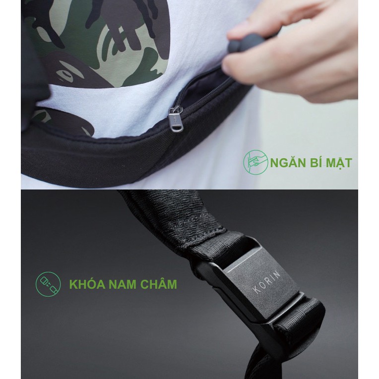 Túi đeo chống trộm ClickSling Chính hãng Korin