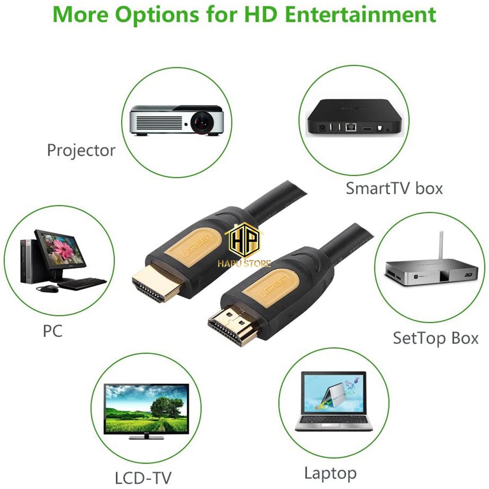 Cáp HDMI 4K 30Hz loại ngắn 1 mét Ugreen 10115 chính hãng - Hapustore