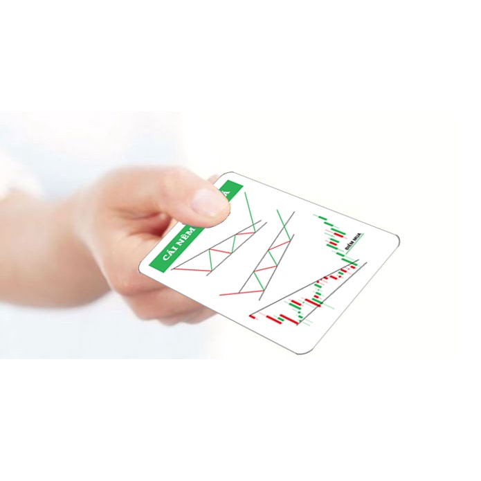 Bộ bài giao dịch - Flashcard tài chính - Thẻ Bài Nến Mô Hình Đảo Chiều