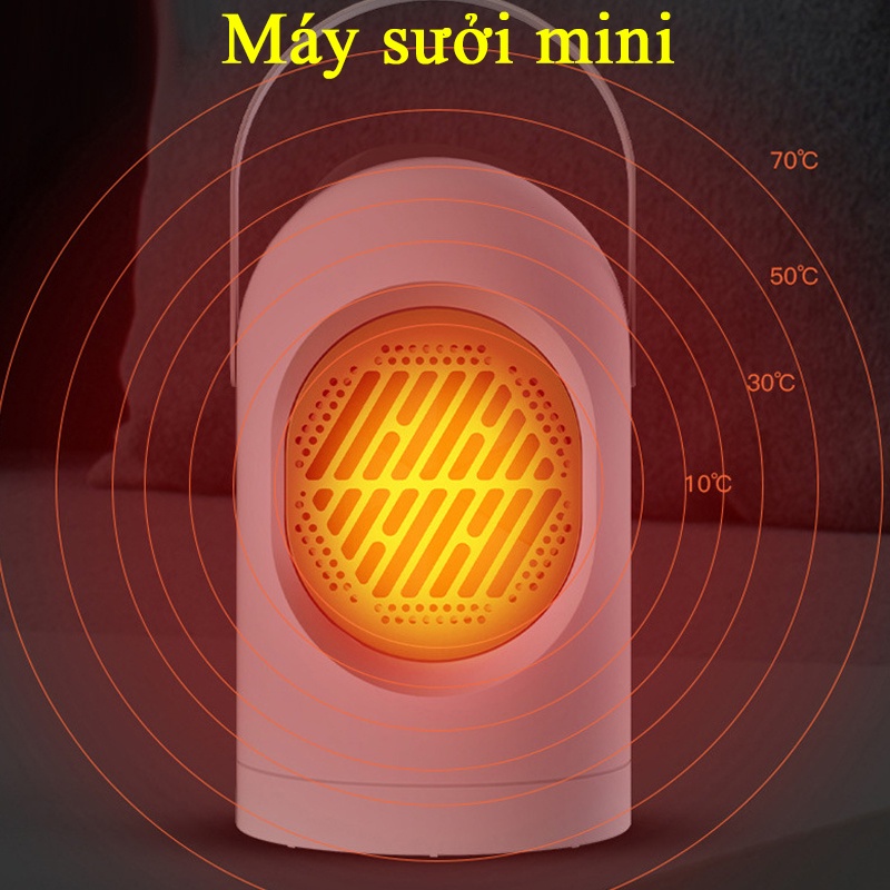 Quạt điện sưởi mini mùa đông, quạt sưởi ấm, máy sưởi ấm tiện lợi, máy sưởi làm ấm tại giao đình và văn phòng