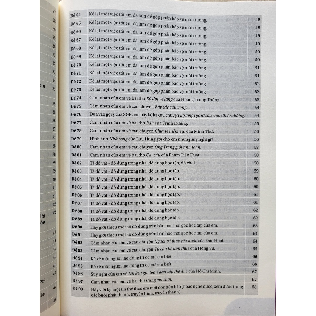 Sách - Những bài làm văn mẫu lớp 3  - Lê Xuân Soan