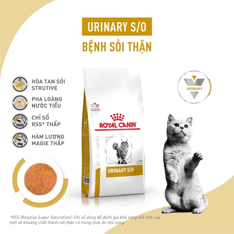 Hạt Royal Canin Urinary S/O Cho Mèo Sỏi Thận
