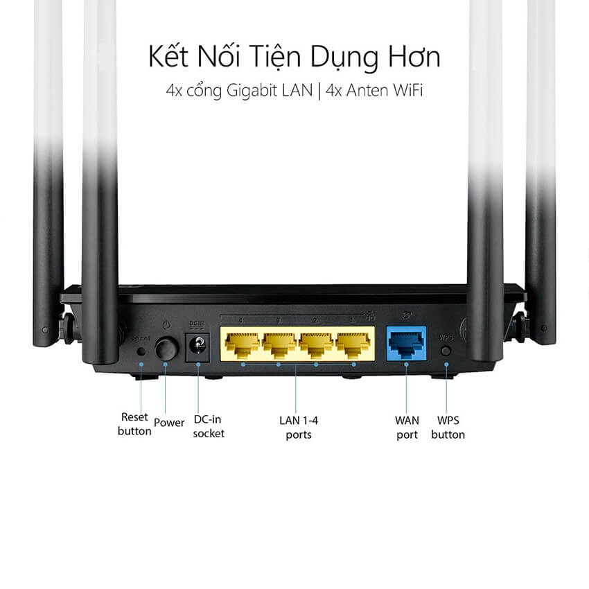 Bộ phát wifi Asus RT-AC1300UHP MU-MIMO băng tần kép, chuẩn AC1300 (Hàng chính Hãng)