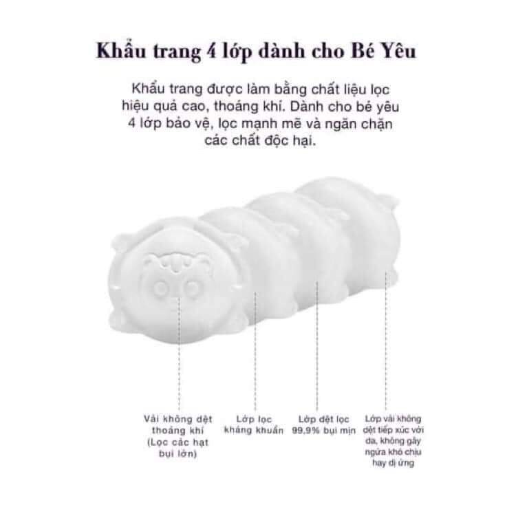 Khẩu trang gấu Uni cho bé 0-3 tuổi ( Set 1 gói 3 chiếc) - Ami official