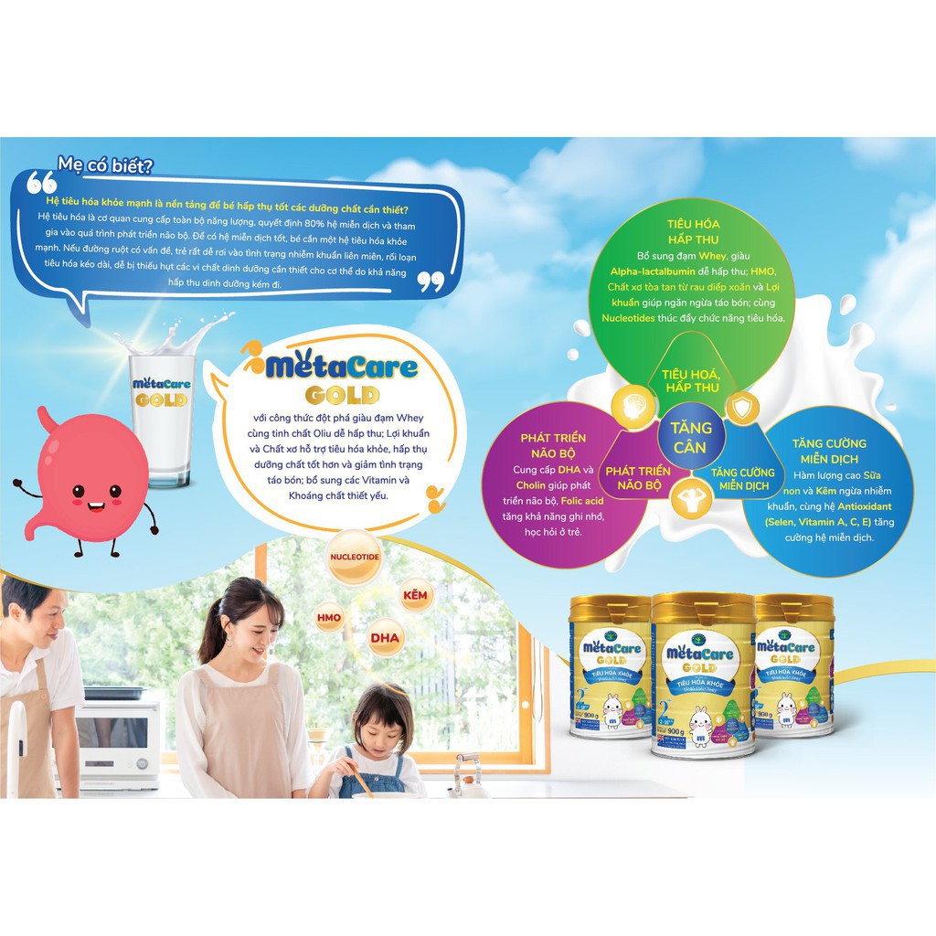 Sữa bột Nutricare Metacare gold 0+/1+/2+ 400_900g