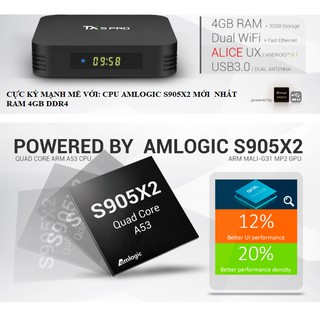 Android TV Box TX5 Pro New 2019 - S905X2, Ram 4GB, Bộ nhớ 32GB, Android TV Pie 9, Wifi 2 băng tần, Bluetooth 4.1