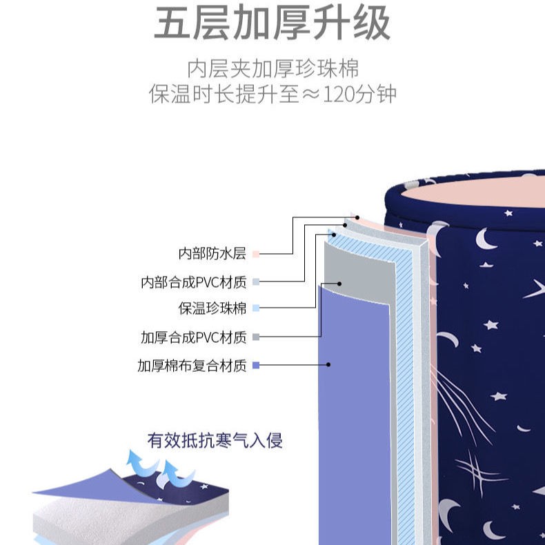 Bồn Tắm Dày Dặn Có Thể Gấp Gọn Tiện Dụng | BigBuy360 - bigbuy360.vn