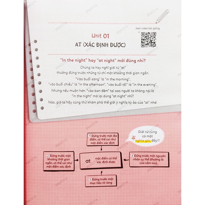 Sách - Bùng nổ tiếng Anh - 27 giới từ hữu ích trong tiếng Anh giao tiếp