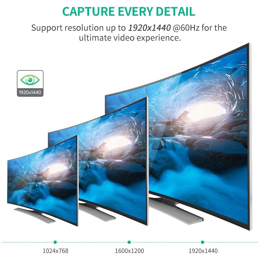 Bộ chia cổng VGA 1 ra 2 Ugreen 20918 độ phân giải Full HD dùng cho máy tính