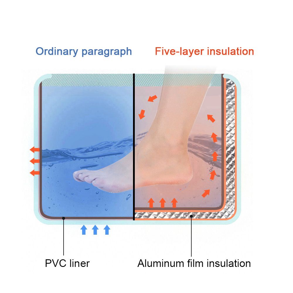KUNHEV Xô ngâm chân du lịch gấp gọn mang theo tiện lợi đa năng