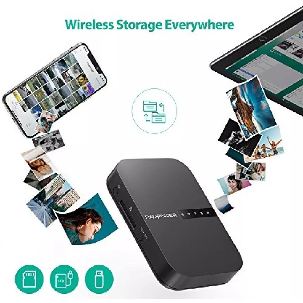 Bộ Router Du Lịch Không Dây Filehub Ravpower AC750 [ Bảo hành 6 tháng] | BigBuy360 - bigbuy360.vn