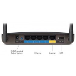 Bộ định tuyến Router wifi Linksys EA6100 AC1200 hai -