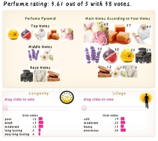 [ Fullseal ] Nước hoa Unisex R.E.M Ariana Grande EDP 100ml
